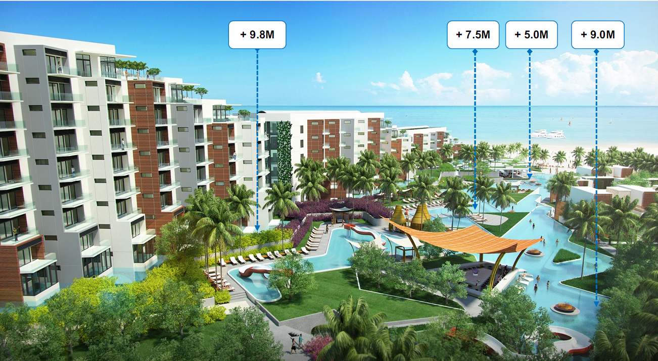 Condotel Sungroup Phú Quốc