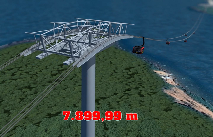 Cáp treo vượt biển Hòn Thơm Cáp treo vượt biển Hòn Thơm