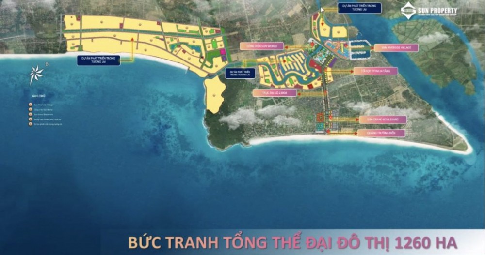 Vi Tri Sun Tahnh Hoa