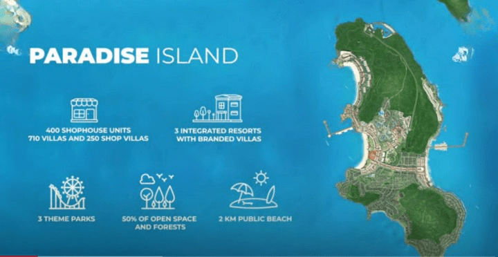 Dao Thien Duong Hon Thom Phu Quoc