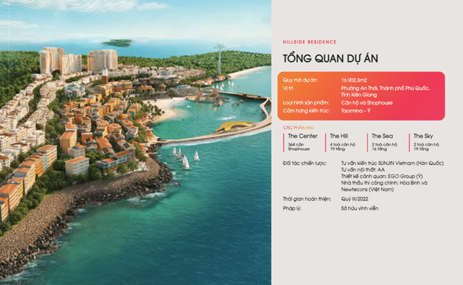Tong Quan Sun Grand City Hillside Phu Quoc