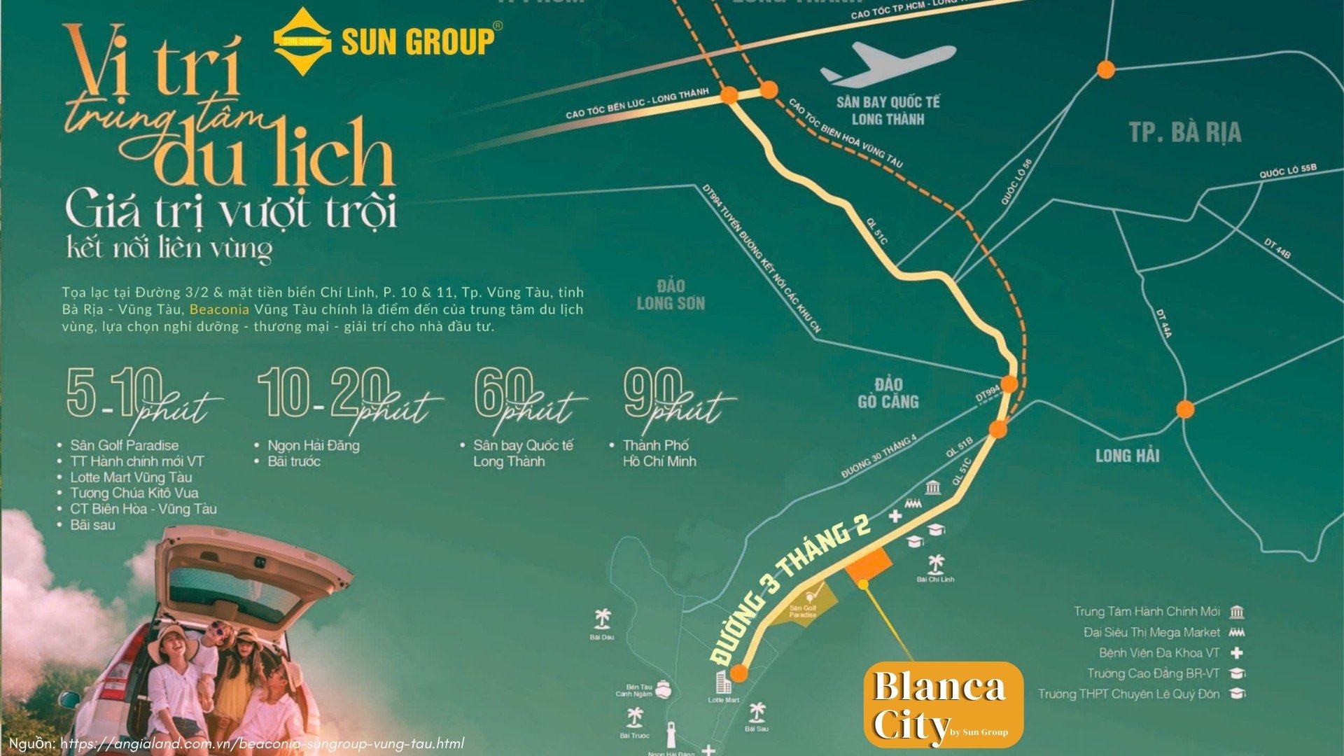 Giao thông kết nối đa chiều