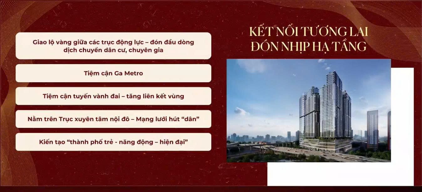 Vị trí dự án Sun Cầu Giấy