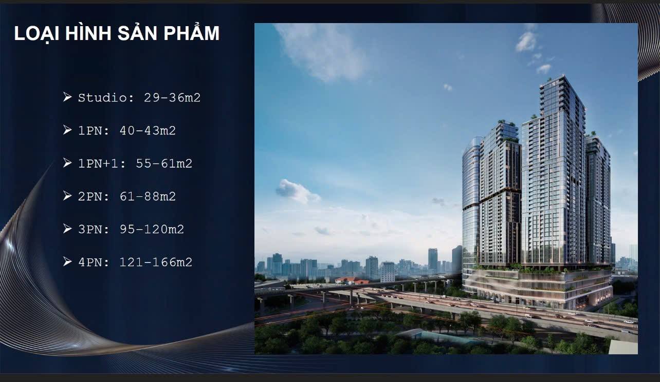 Loại hình sản phẩm CTX Cầu Giấy