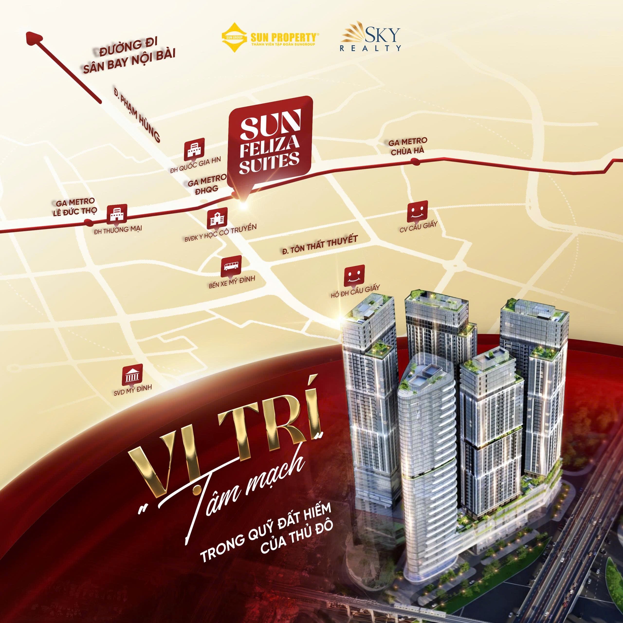 Vị trí tâm mạch của Sun Feliza Suites