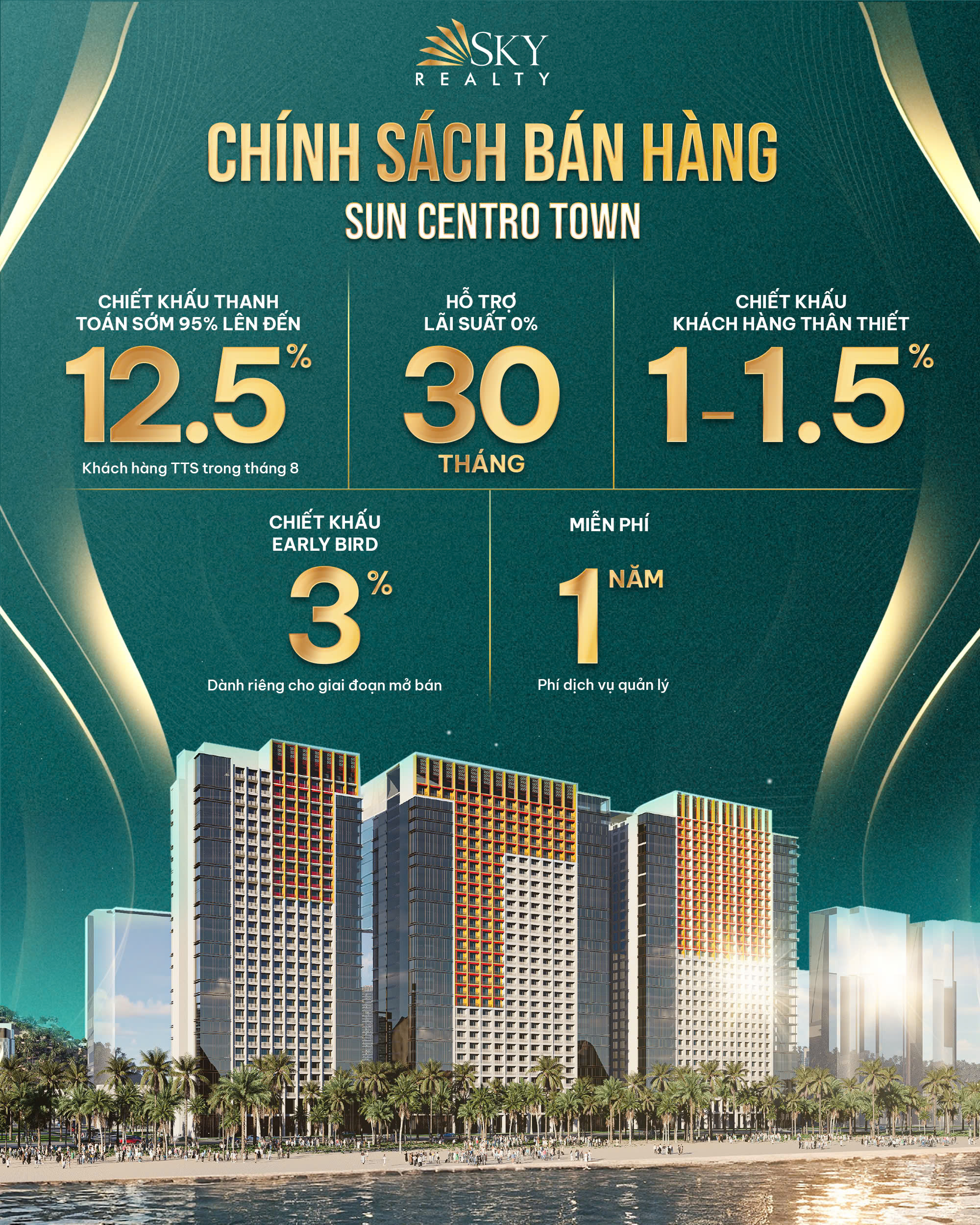 Chính sách bán hàng Sun Centro Town cực hấp dẫn cho khách hàng
