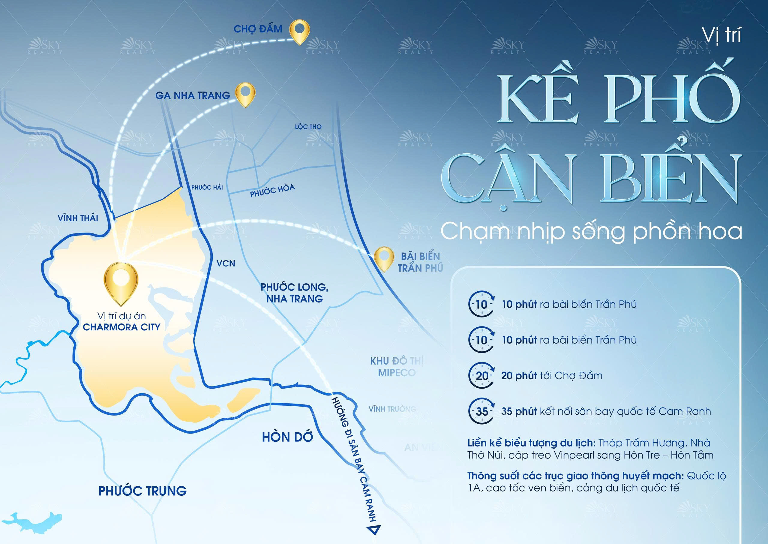 Vị trí trung tâm Nam Nha Trang trung tâm liên kết vùng thuận tiện